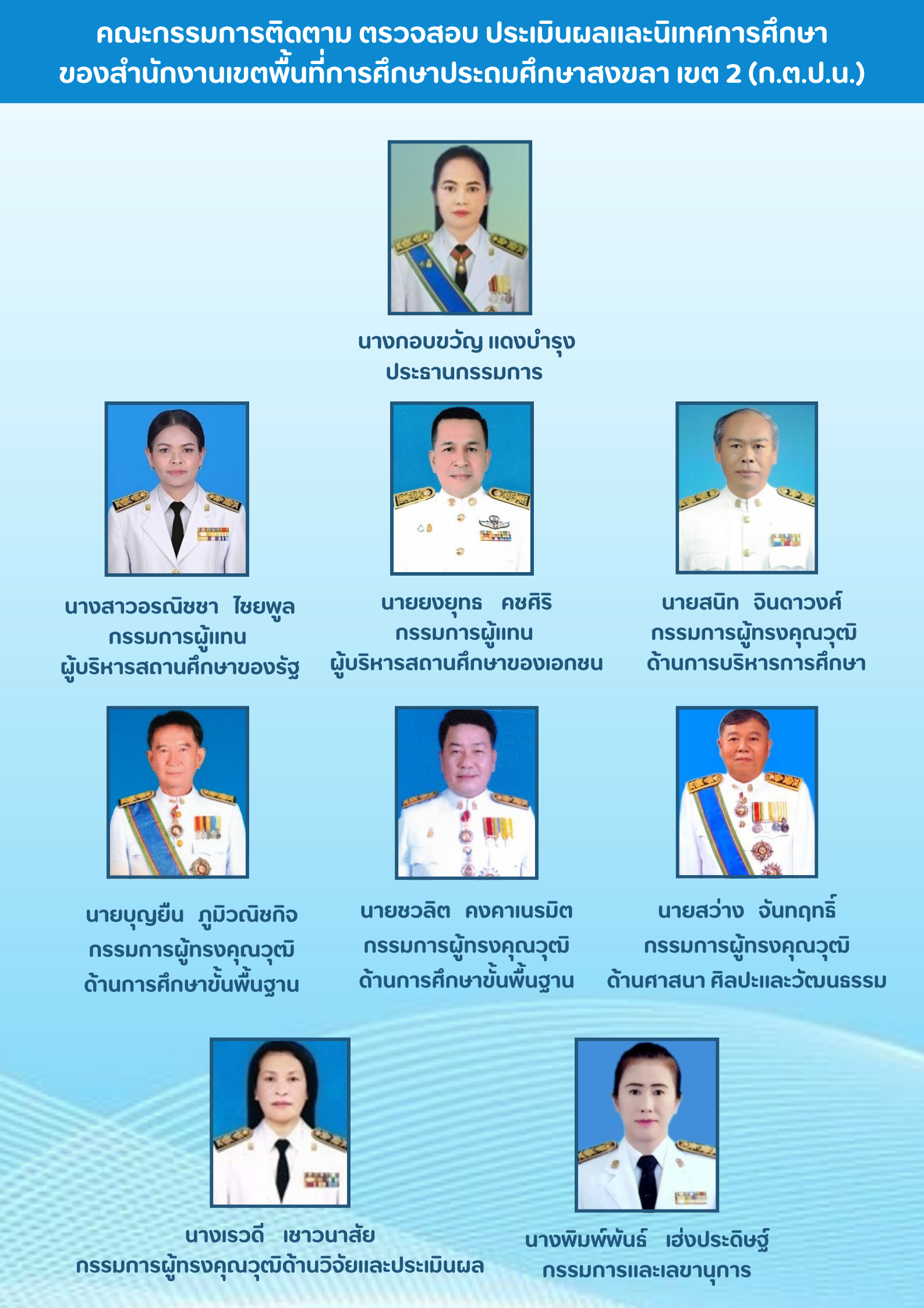 ก.ต.ป.น.